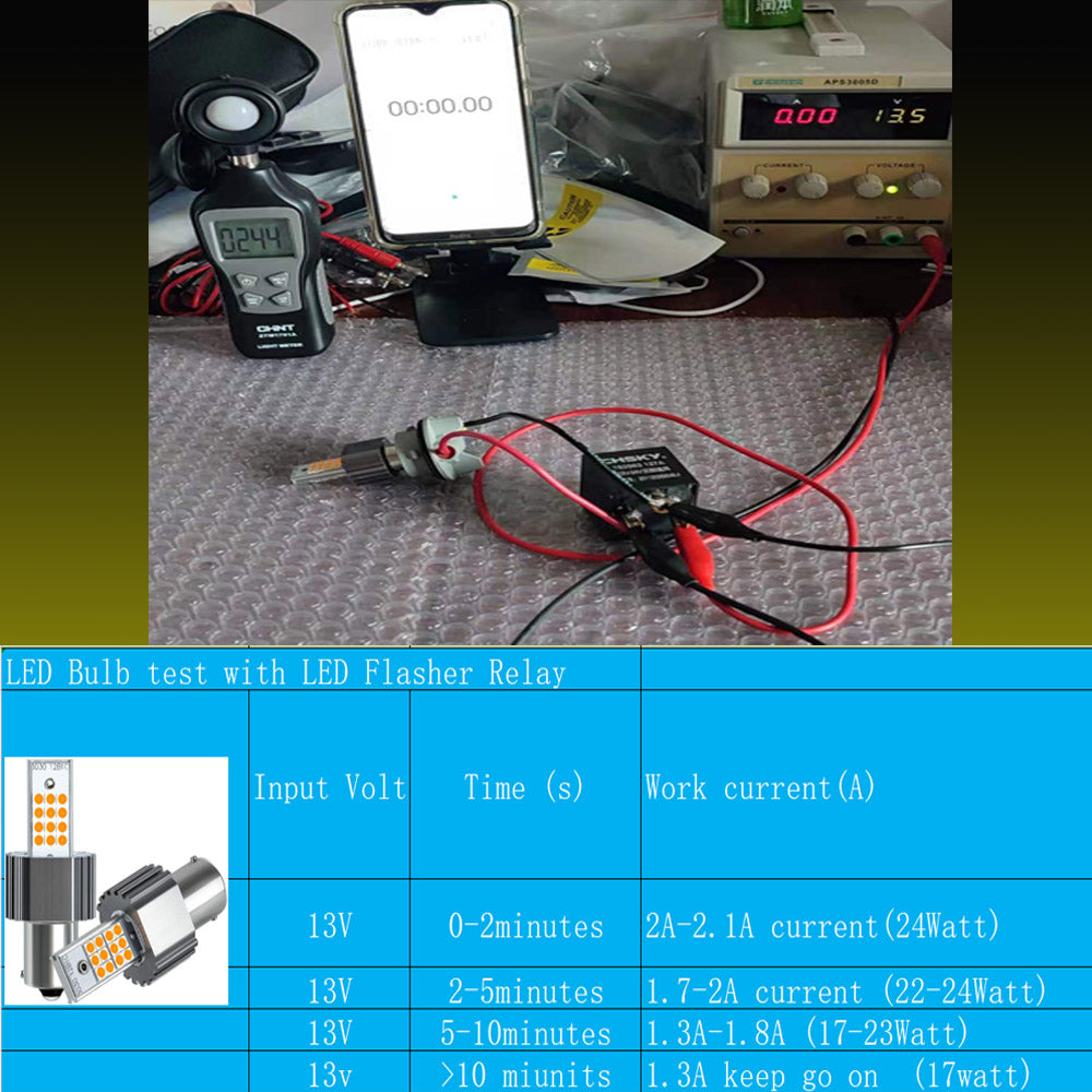 2PCS S25 1156 BA15S P21W BAU15S PY21W LED CANBUS Lamp Bulbs For Turn Signal Light 12V 24V 3030 10-50v No error free