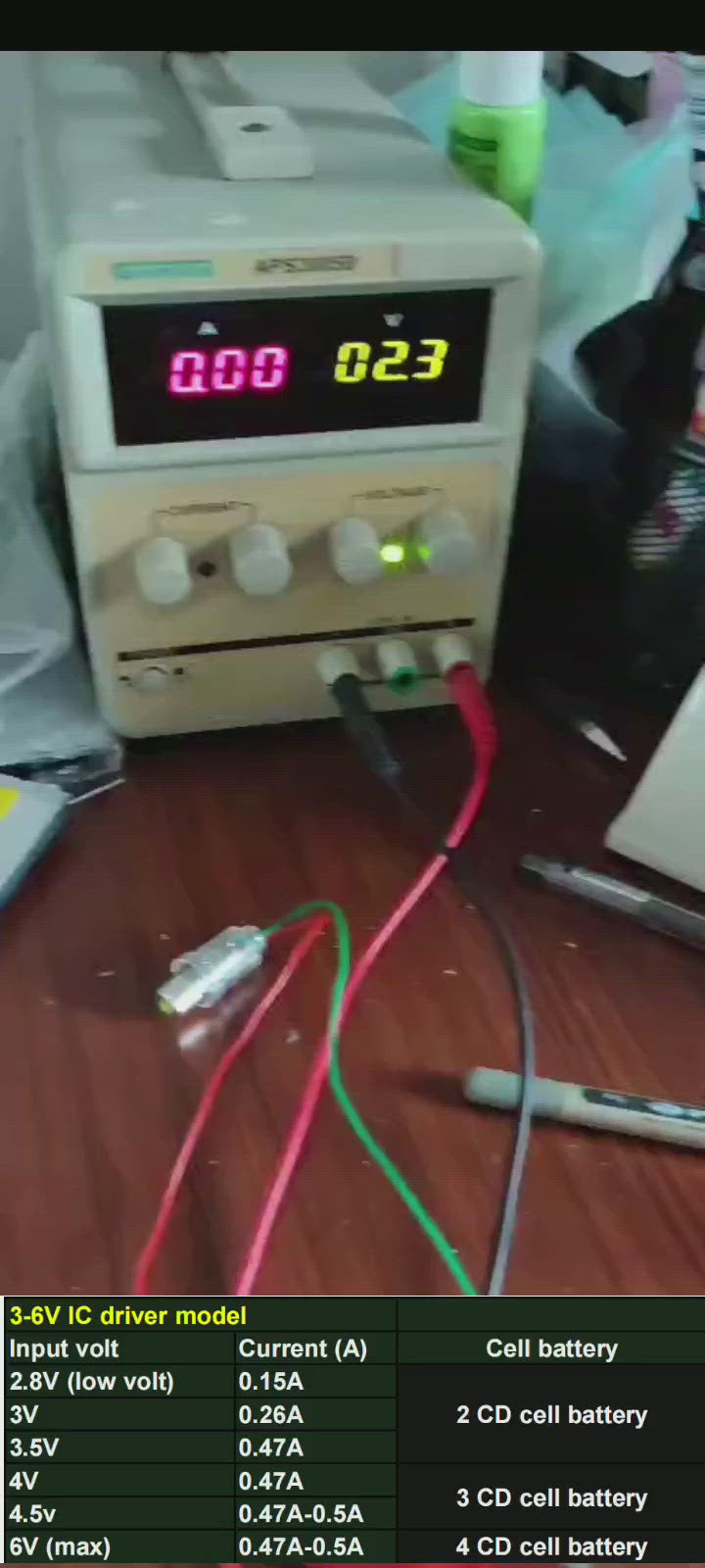 P13.5S LED Bulb 3W 3V 6V 12V 18V 200LM PR2 Maglite Flashlight Replacement Bulb Torches Work Light Lamp