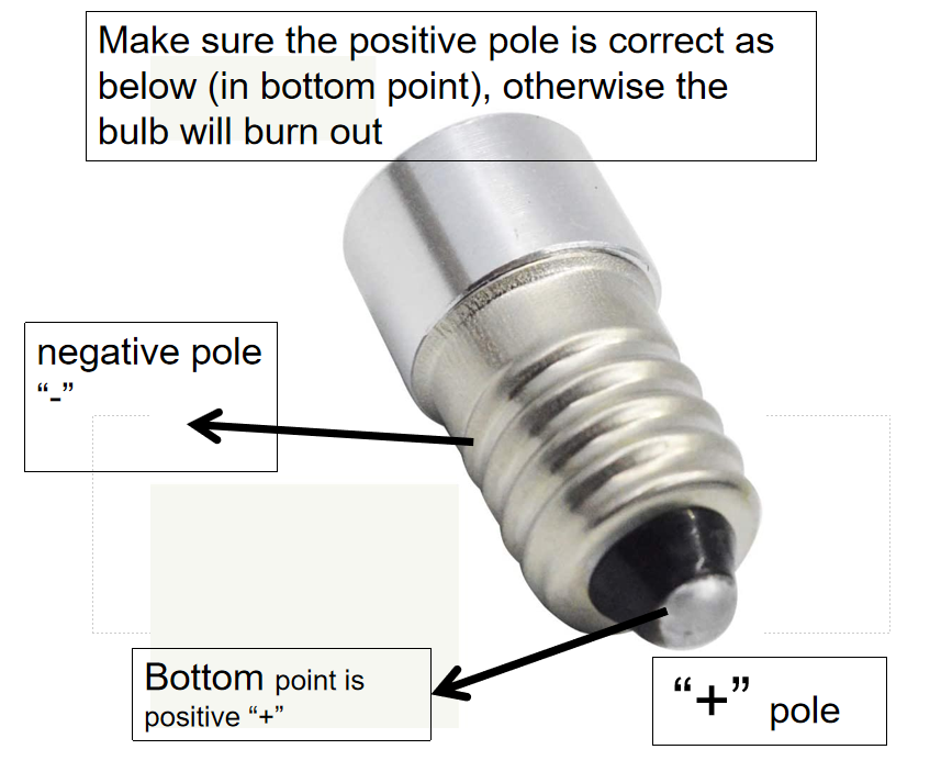 P13.5S LED Bulb 3W 3V 6V 12V 18V 200LM PR2 Maglite Flashlight Replacement Bulb Torches Work Light Lamp